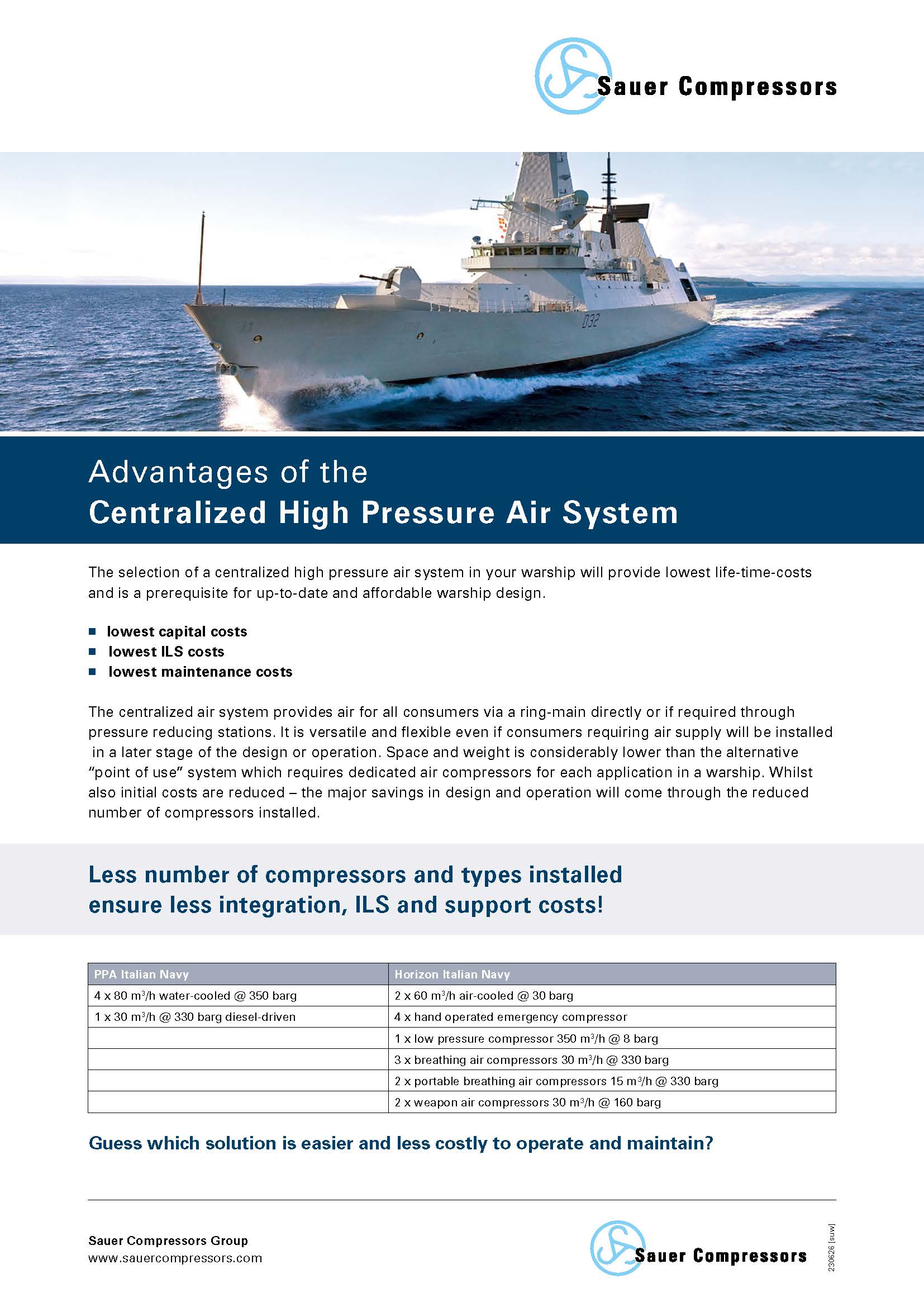 Centralized High Pressure Air System